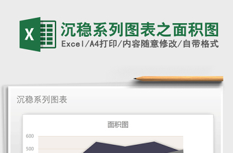 2025年沉稳系列图表之面积图免费下载