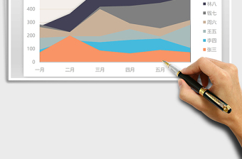 2025年沉稳系列图表之面积图免费下载