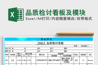 2025年品质检讨看板及模块