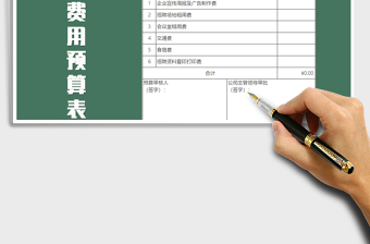 2025年行政招聘费用预算表