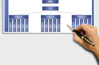 2025年组织架构图