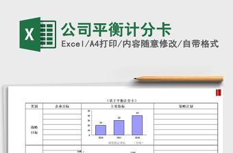 2025年公司平衡计分卡