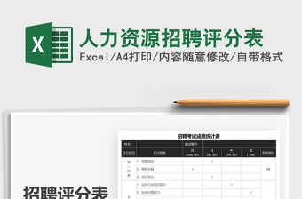2025年人力资源招聘评分表