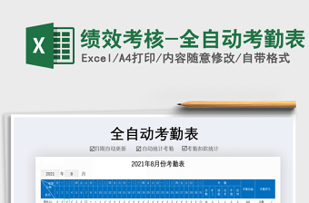 2025年绩效考核-全自动考勤表