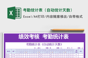 2025年考勤统计表（自动统计天数）