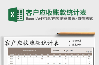 2025年客户应收账款统计表