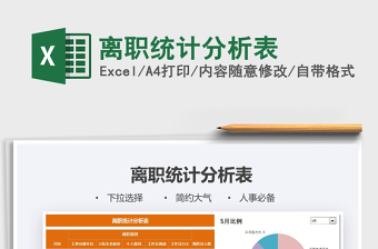 2025年离职统计分析表