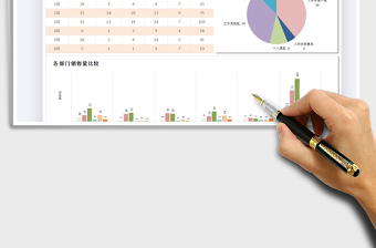 2025年离职统计分析表