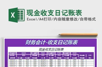 2025年现金收支日记账表