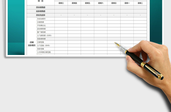 2025年运营计划一览表-店铺周监控策划