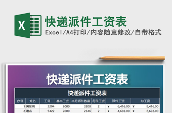 2025年快递派件工资表