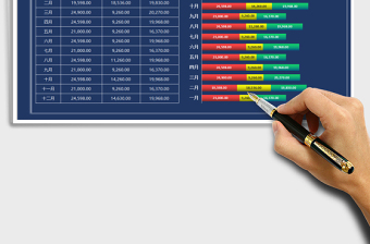 2025年收支统计报表-图表分析免费下载
