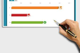 2025年销售收入支出利润动态图表
