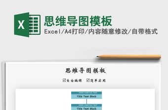 2025年思维导图模板