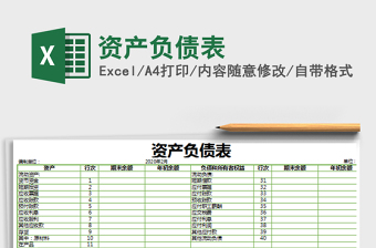 2025年资产负债表