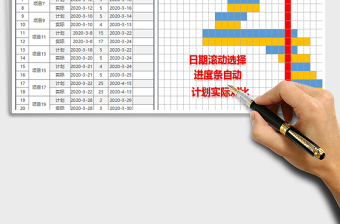 2025年项目计划跟进表(今日线)