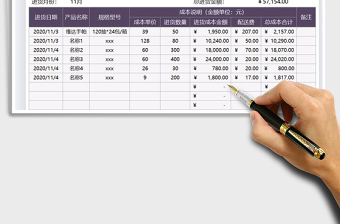 2025年销售进货成本明细表