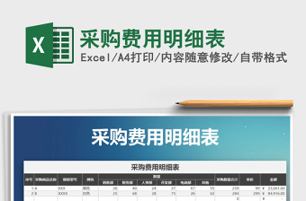 2025年采购费用明细表