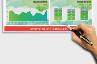 2025年小清新绿色喷绘图表 财务营销趋势占比分析免费下载