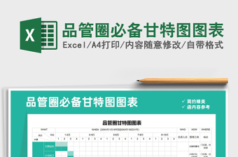 2024年品管圈必备甘特图图表excel表格