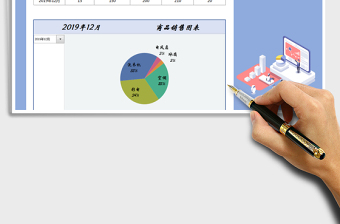 2025年商品销售明细表（动态图表）