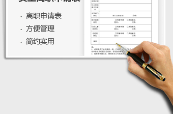 2025年员工离职申请表