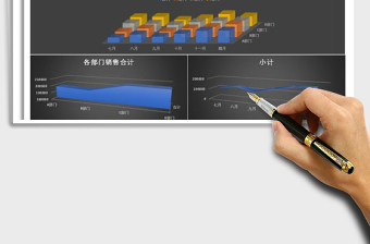 2025年下半年各部门销售业绩图表