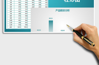 2025年产品销量分析图表3免费下载