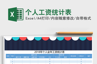 2025年个人工资统计表免费下载