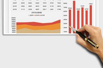 2025年财务分析历年下半年收入图表
