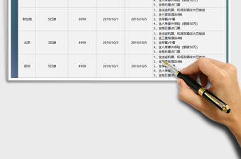 2025年旅行团报价表