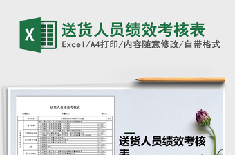 2025年送货人员绩效考核表