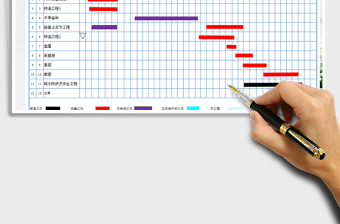 2025年工作进度计划表免费下载