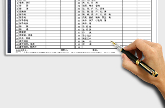 2025年旅行社组团出境旅游情况表免费下载