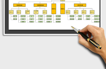 2025年公司组织架构图免费下载