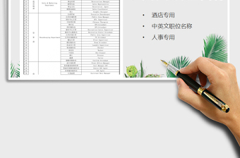 2025年酒店中英文岗位名称