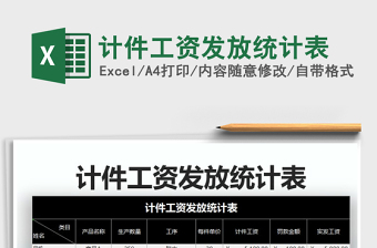 2025年计件工资发放统计表