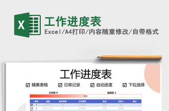 2025年工作进度表