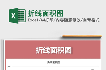 2025年折线面积图