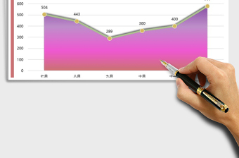 2025年折线面积图