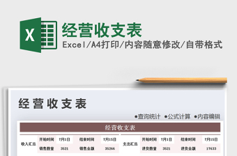 2025年经营收支表