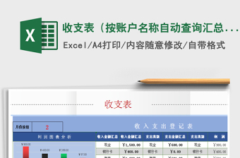 2025年收支表（按账户名称自动查询汇总）免费下载