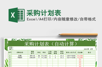 2025年采购计划表