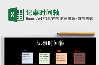 2025年记事时间轴