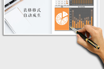 2025年财务收支统计柱形饼图橙色免费下载