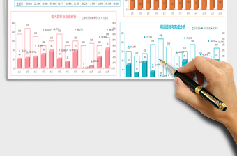 2025年经营数据统计表
