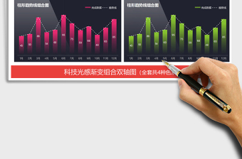 2025年科技光感双轴图线柱图表组合图免费下载