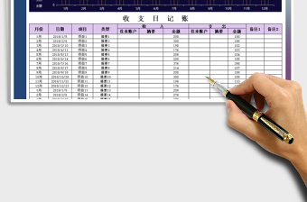 2025年财务收支日报表-月份统计分析