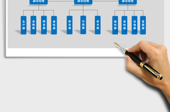 2025年人事行政-组织架构图