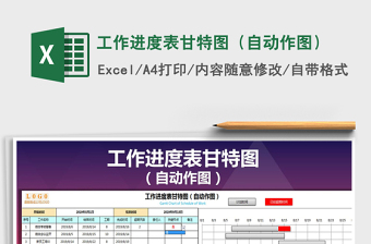 2025年工作进度表甘特图（自动作图）